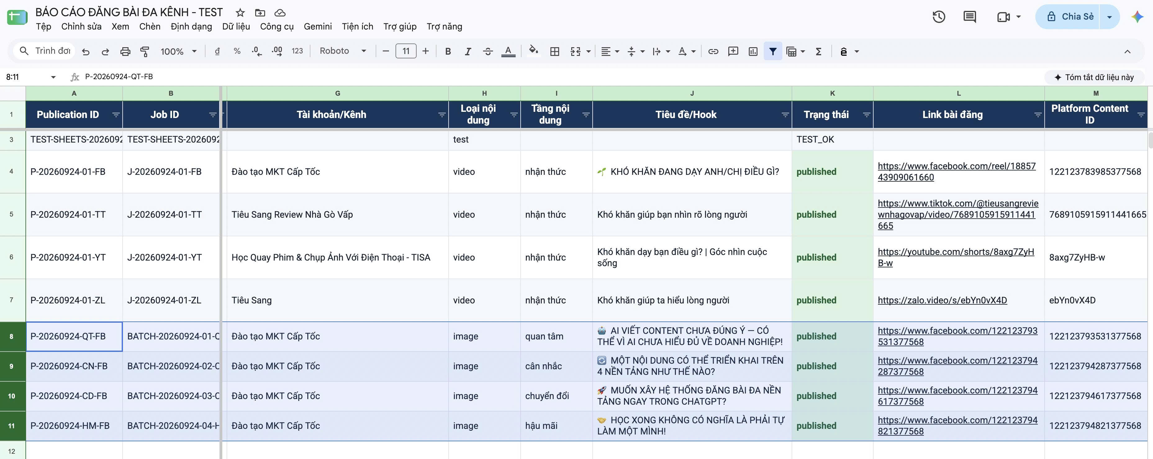 Báo cáo bốn tầng content